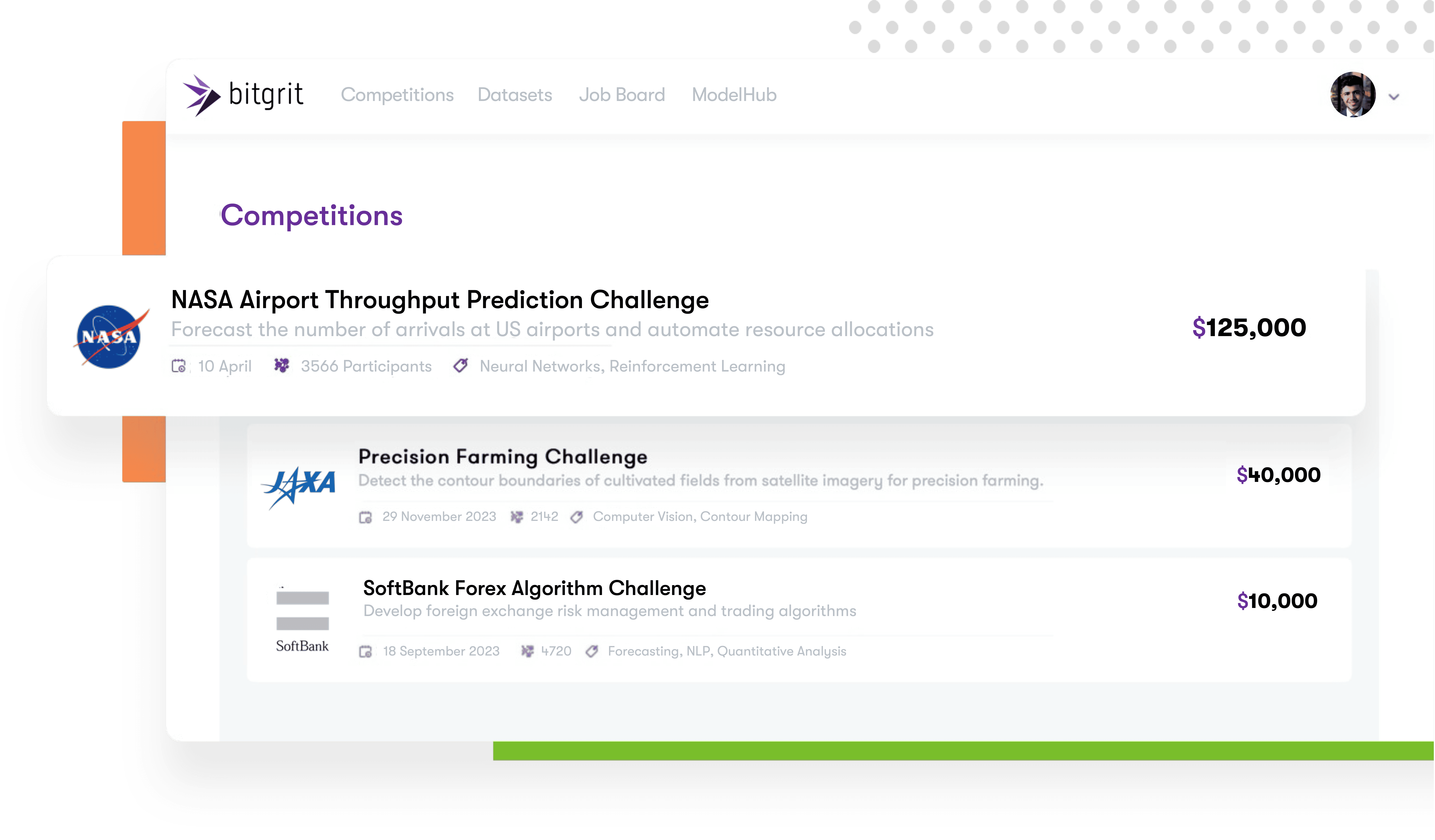 Competition for Developer