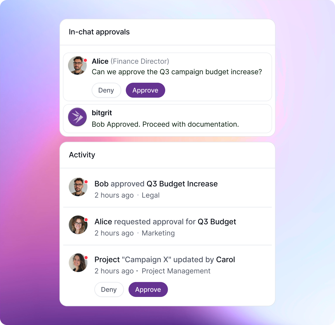 Cross-Team Collaboration, Rewired